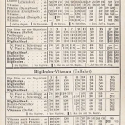 AK Rigi, Vitzgau Rigi Bahn, Rigi Scheidegg Bahn, Fahrplan, Ausflugsziele, Klappkarte, ungelaufen